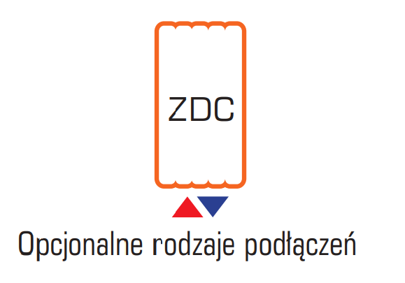 opcjonalne rodzaje podłączenie grzejniki luxrad