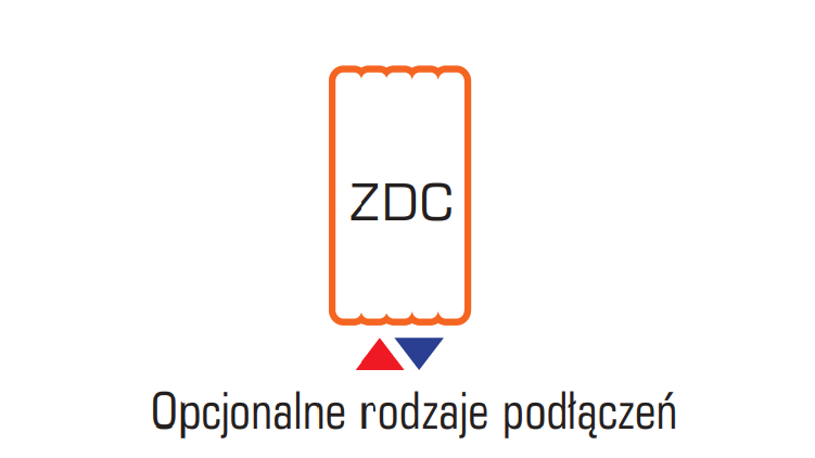 opcjonalne rodzaje podłączen zdc