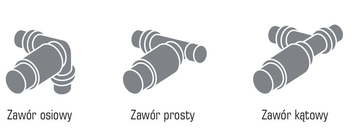 rekomendowane zawory grzejnik mars on stock - luxrad