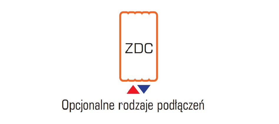 zdc - zasilanie dolne centrane
